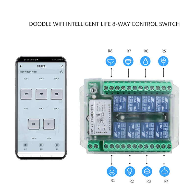 Home Cinema App - WiFi Switch Timing Smart Switch Tuya