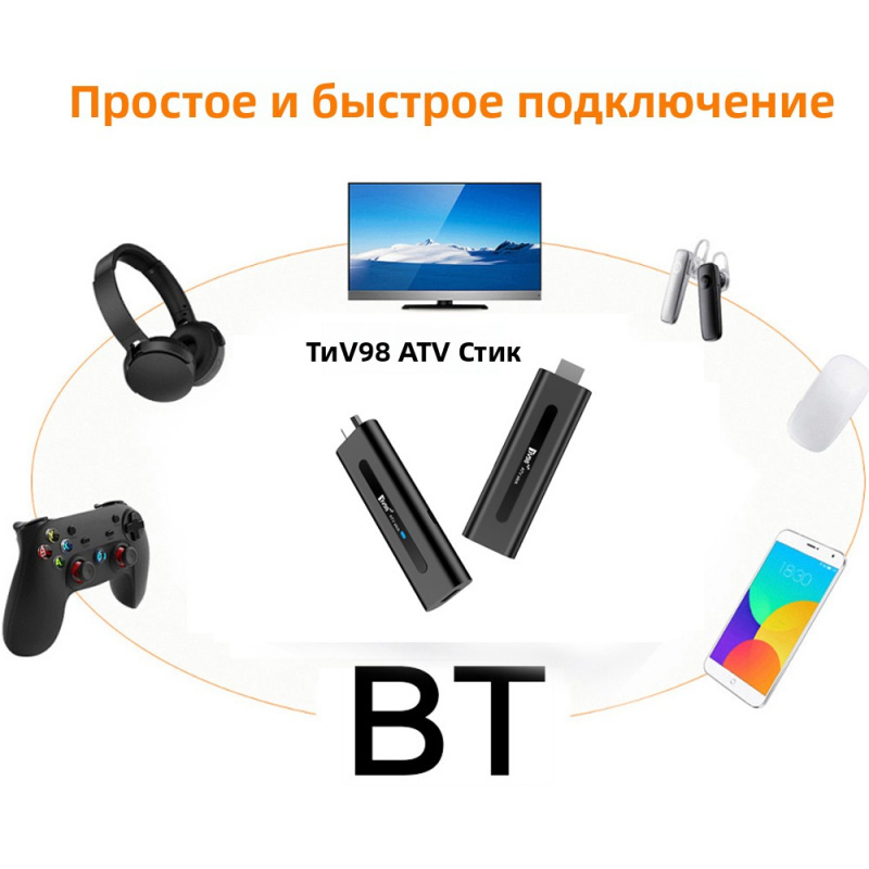 TV98 ATV Stick HD 8K 4K Smart  - 4K Media Player recension och pris