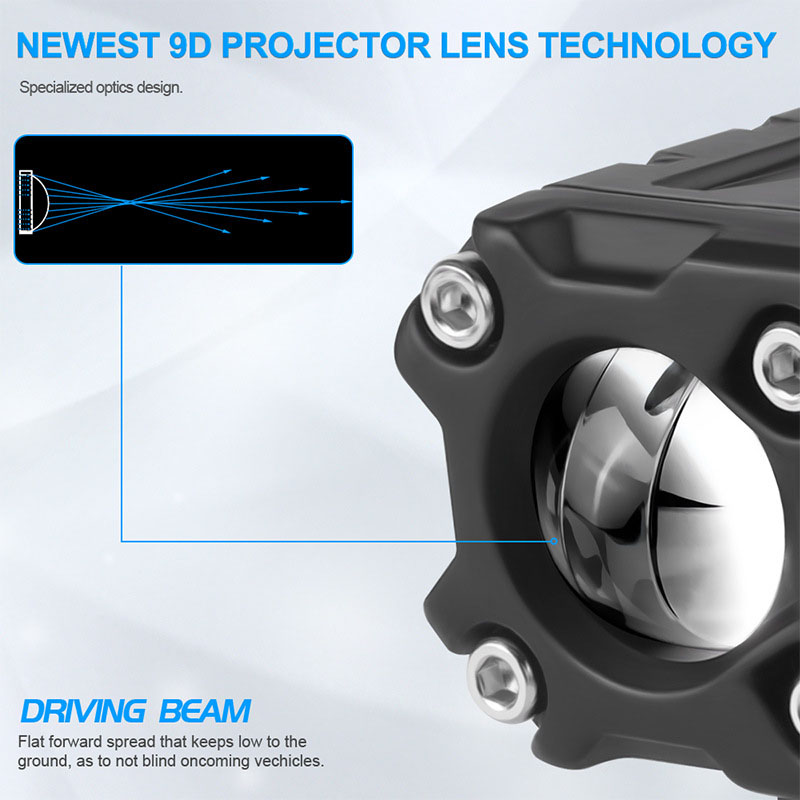 Motorcycle LED Headlight Auxil - Home Cinema Projector recension och pris