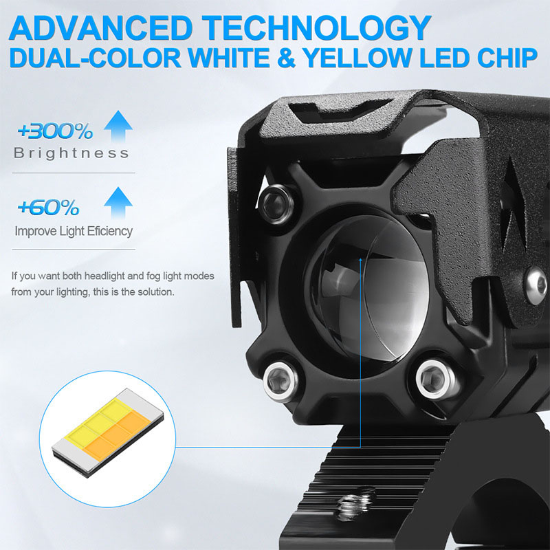 Motorcycle LED Headlight Auxil - Home Cinema Projector recension och pris
