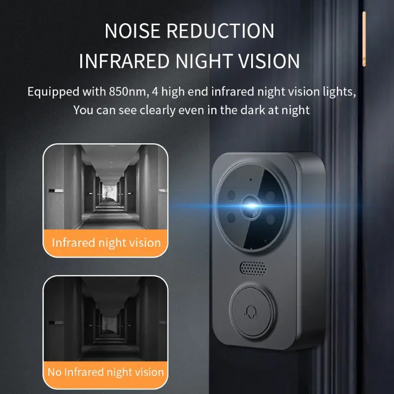 2026 HD Wireless Video Doorbel - Home Cinema Screen recension och pris