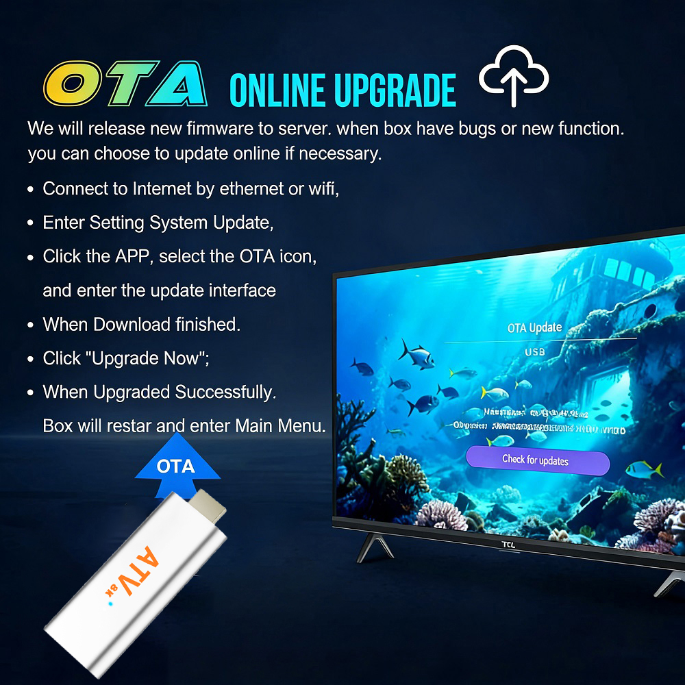 Very Fast Android TV Stick Q15 - 4K Media Player recension och pris