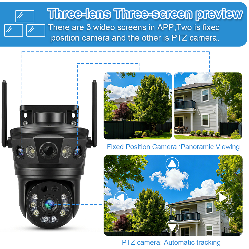 Three Lens WIFI IP Camera Outd - Home Cinema Screen recension och pris