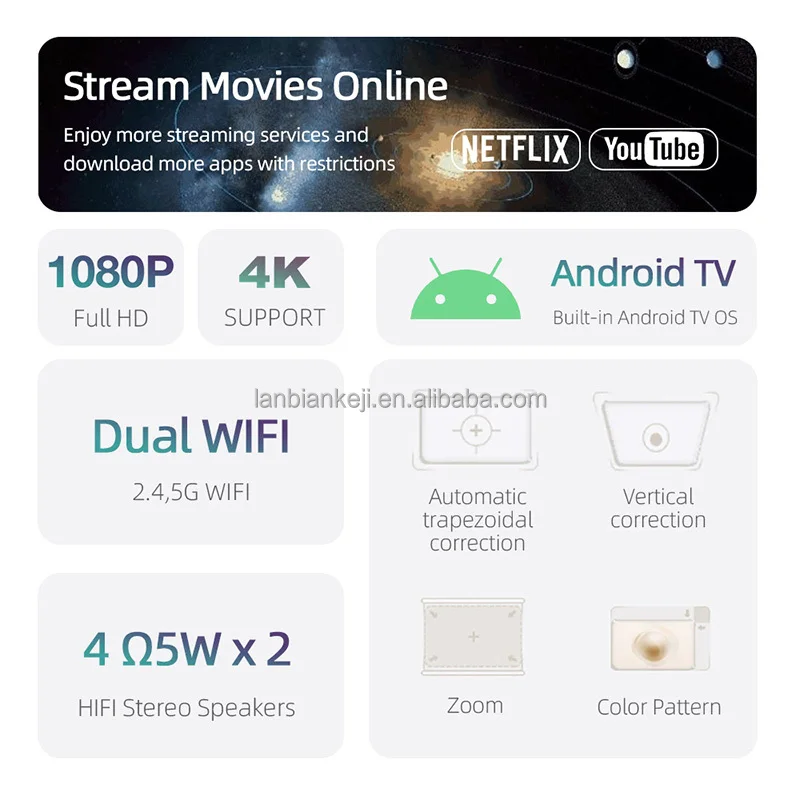 Full HD Android Projector AUN  - Home Cinema Projector recension och pris