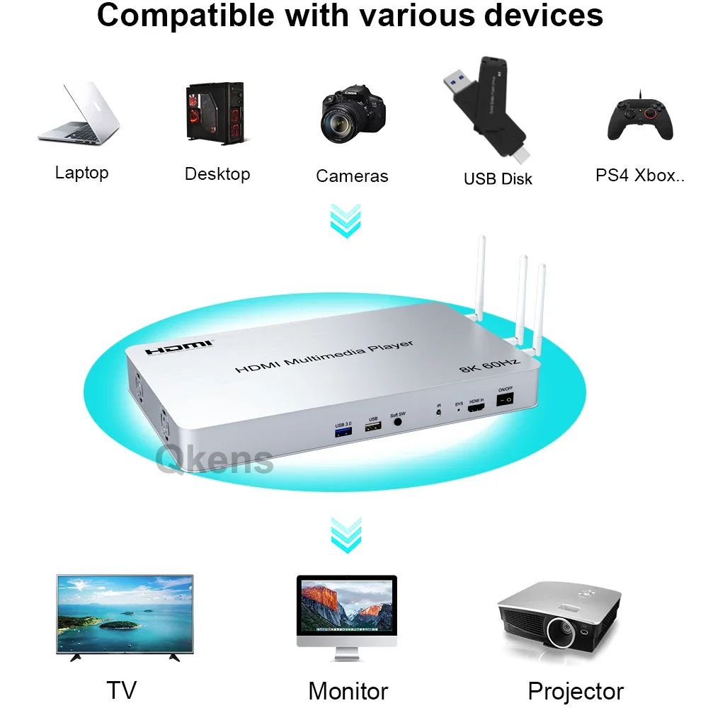 H.265 8K 60Hz 10 Port HDMI Med - 4K Media Player recension och pris