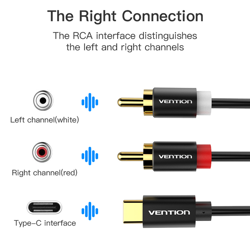 USB C RCA Audio Cable Type-C t - Home Cinema Solution recension och pris