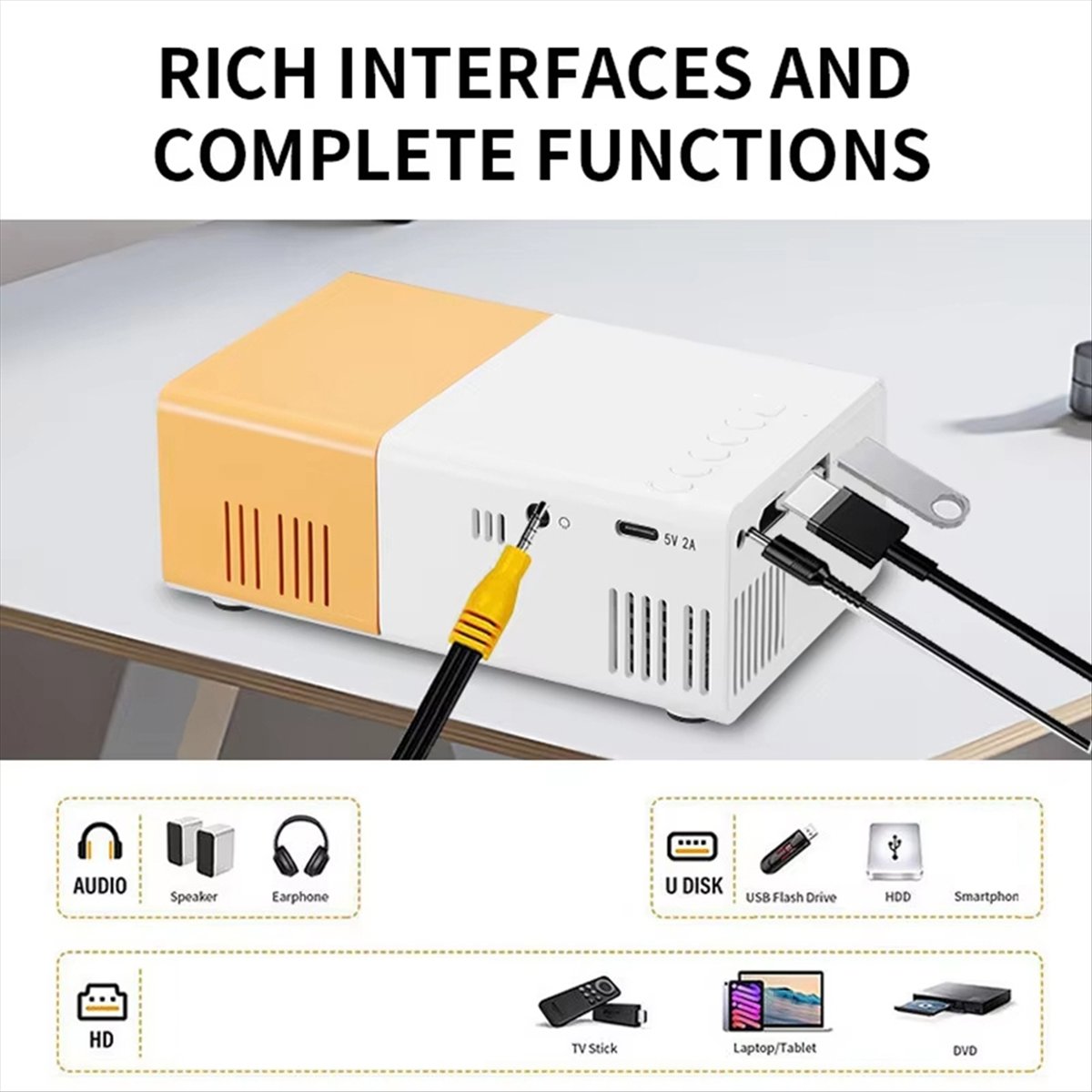 Delighted- Portable Mini Proje - Home Cinema Projector recension och pris