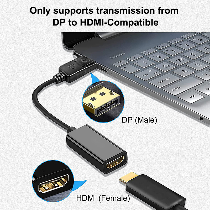 HD 4K Display Port to HDMI-com - Home Cinema Projector recension och pris