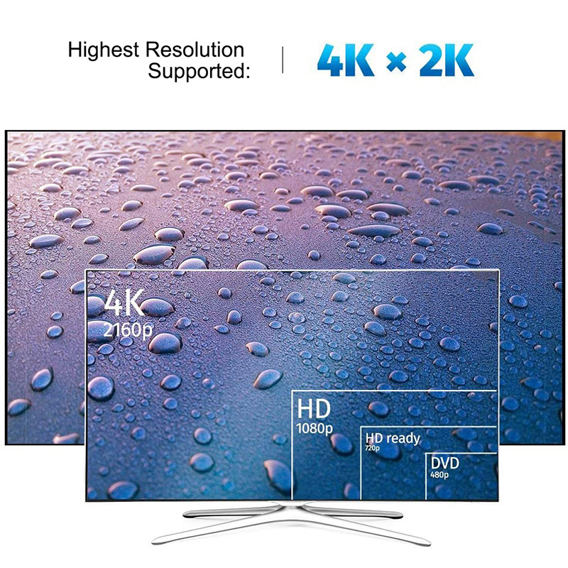 HD 4K Display Port to HDMI-com - Home Cinema Projector recension och pris