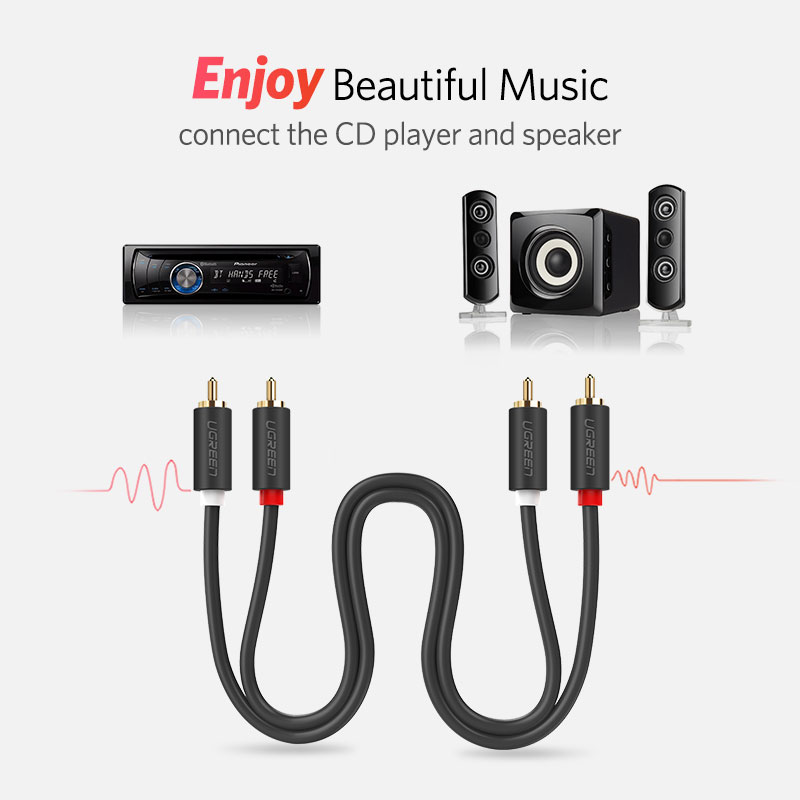 UGREEN 2RCA to 2 RCA Male to M - Home Cinema Solution recension och pris