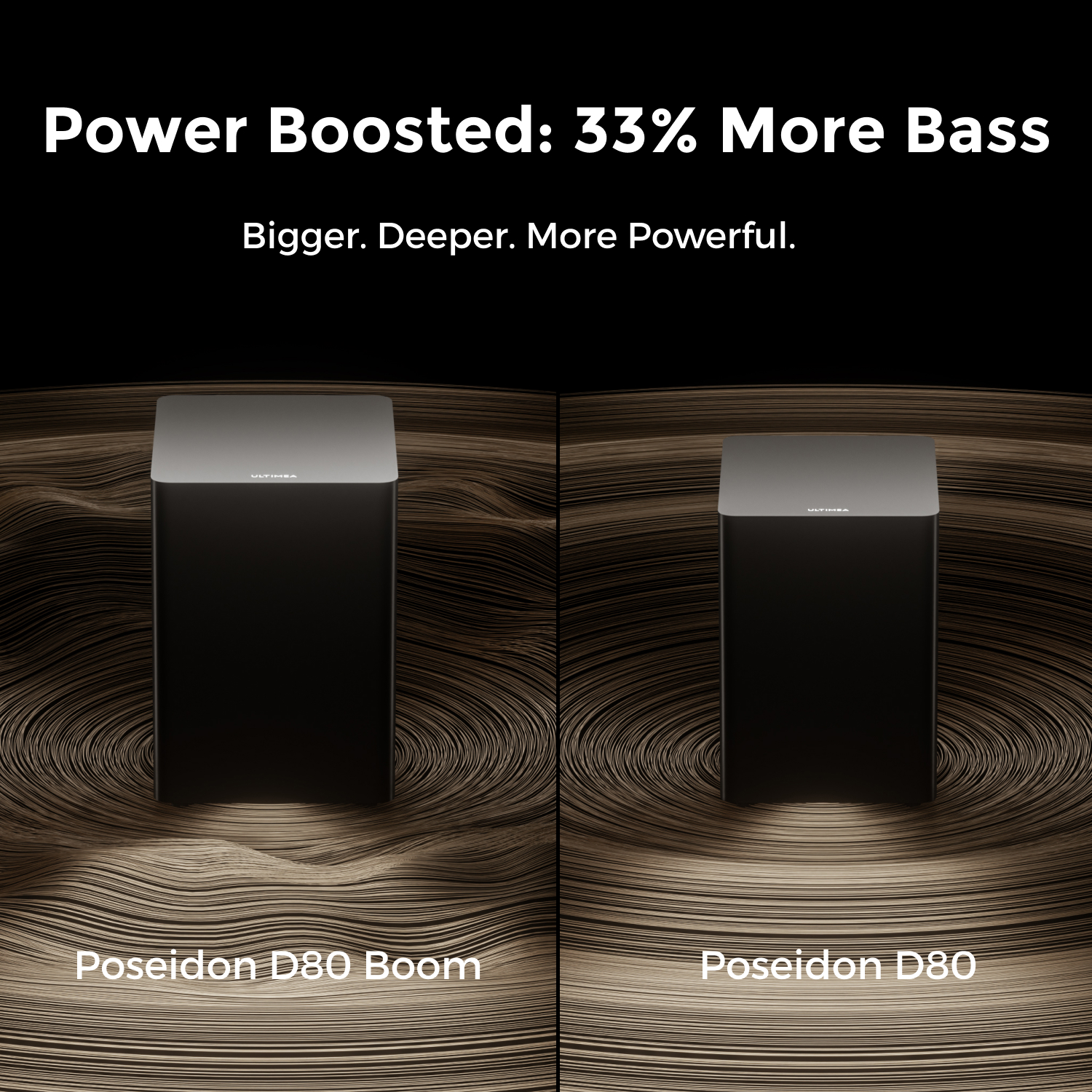 ULTIMEA 7.1 Surround Sound Sys - Home Cinema App recension och pris