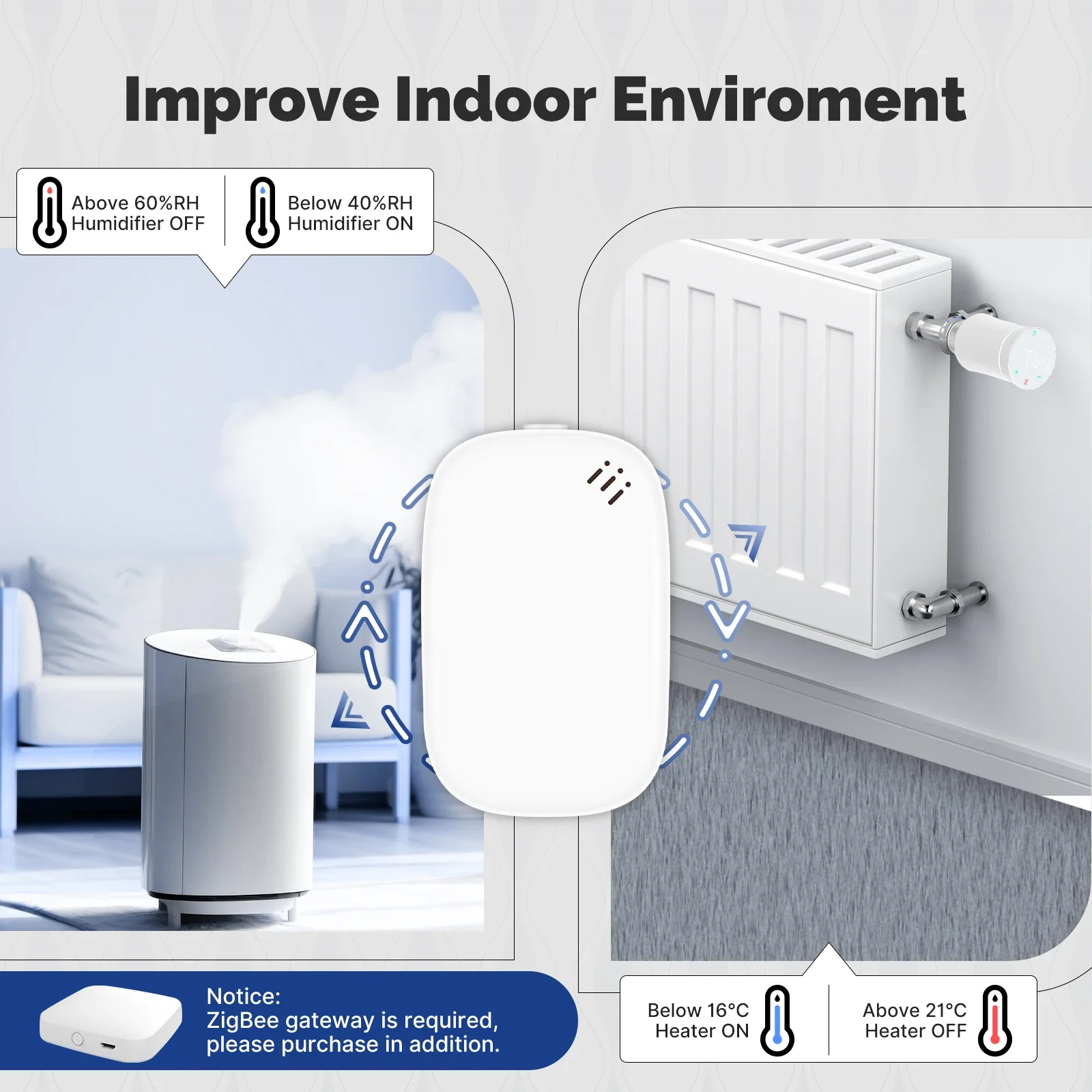 MOES Tuya Zigbee Smart Tempera - Home Cinema Alexa recension och pris