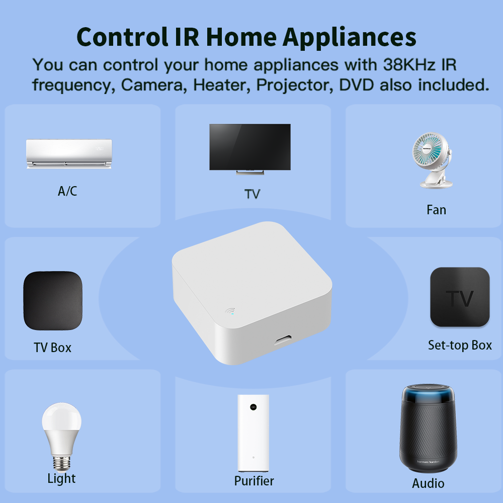 Tuya WiFi IR Remote Control Wi - Home Cinema App recension och pris