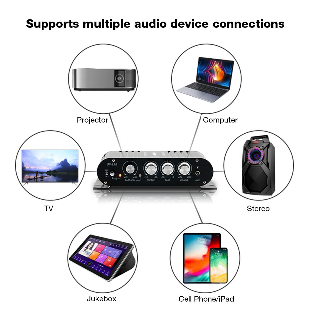 ST-838 Home Theater Amplifiers - Home Cinema Solution recension och pris