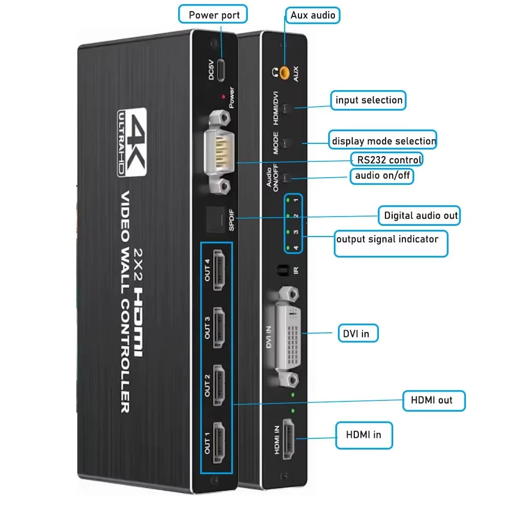 4K 2x2 Video Wall Controller T - Home Cinema Screen recension och pris