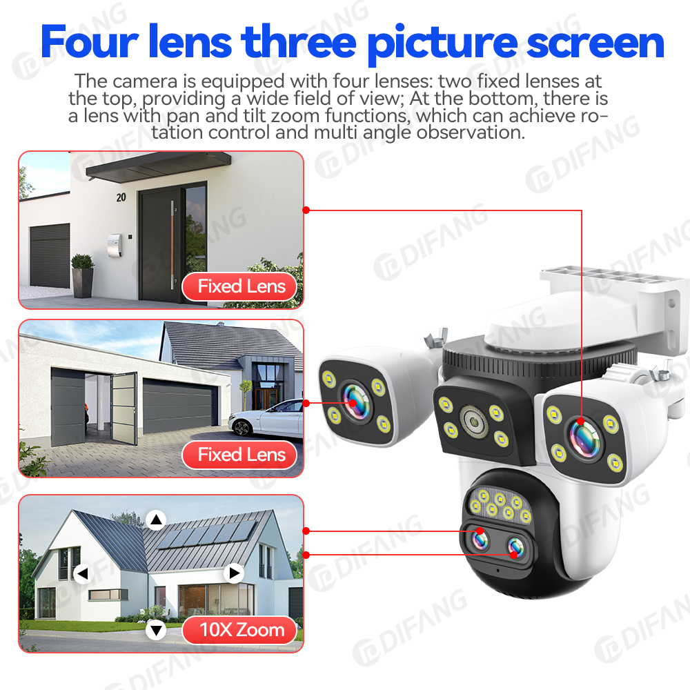 10K Security Protection WiFi6  - Home Cinema Screen recension och pris