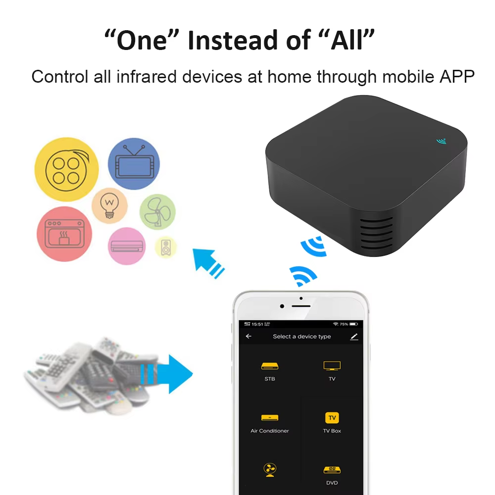 Tuya WiFi IR Remote Control Un - Home Cinema App recension och pris