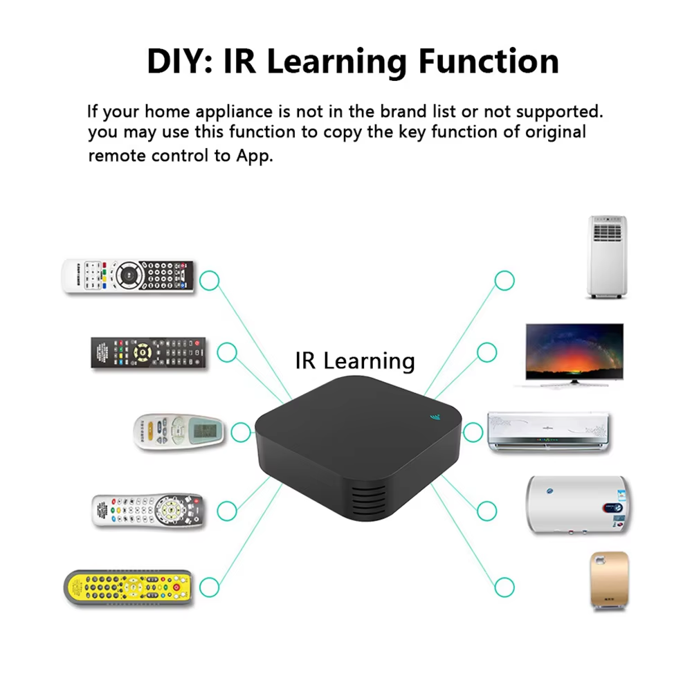 Tuya WiFi IR Remote Control Un - Home Cinema App recension och pris