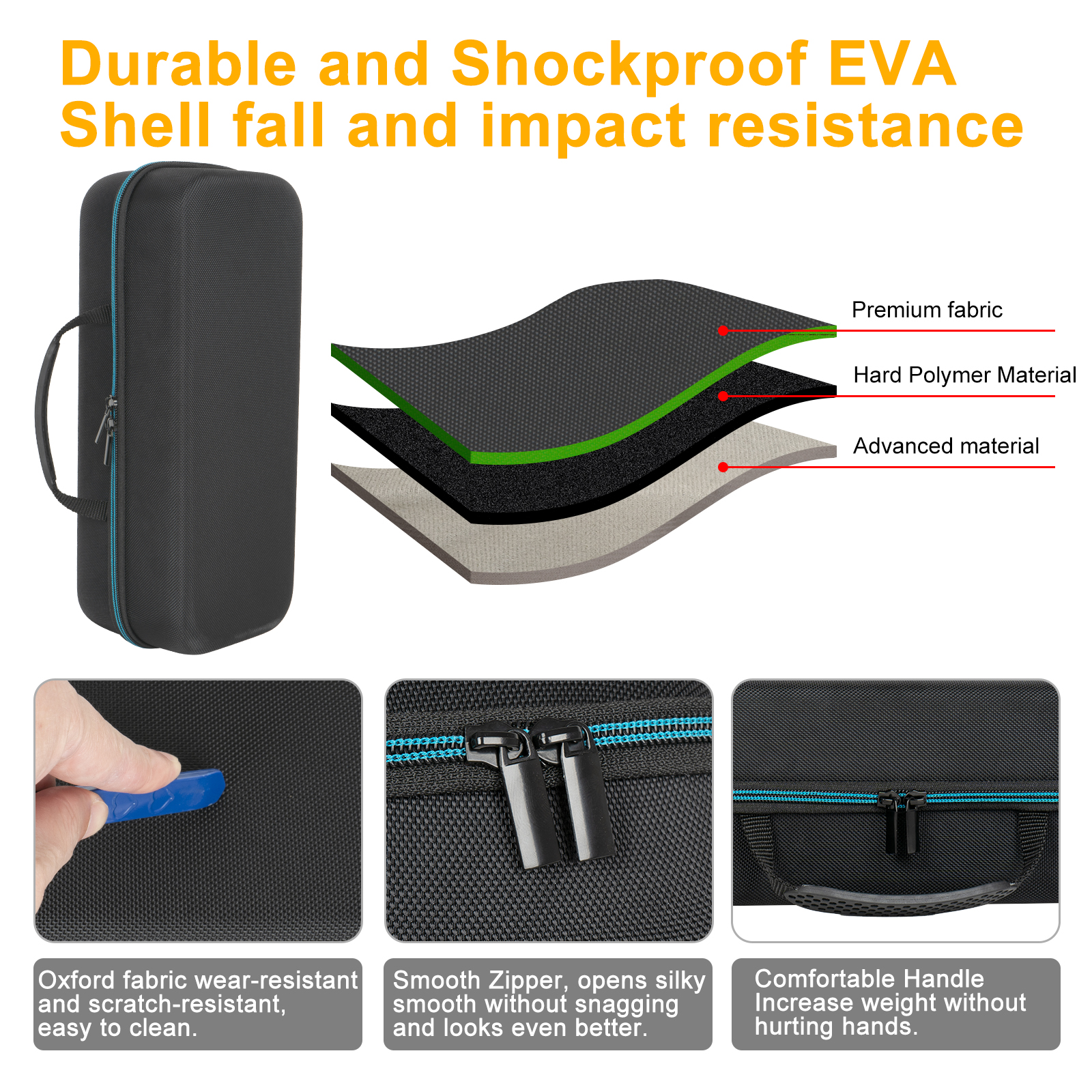 Hard Carrying Case for XGIMI P - Projector Carrying Bag recension och pris