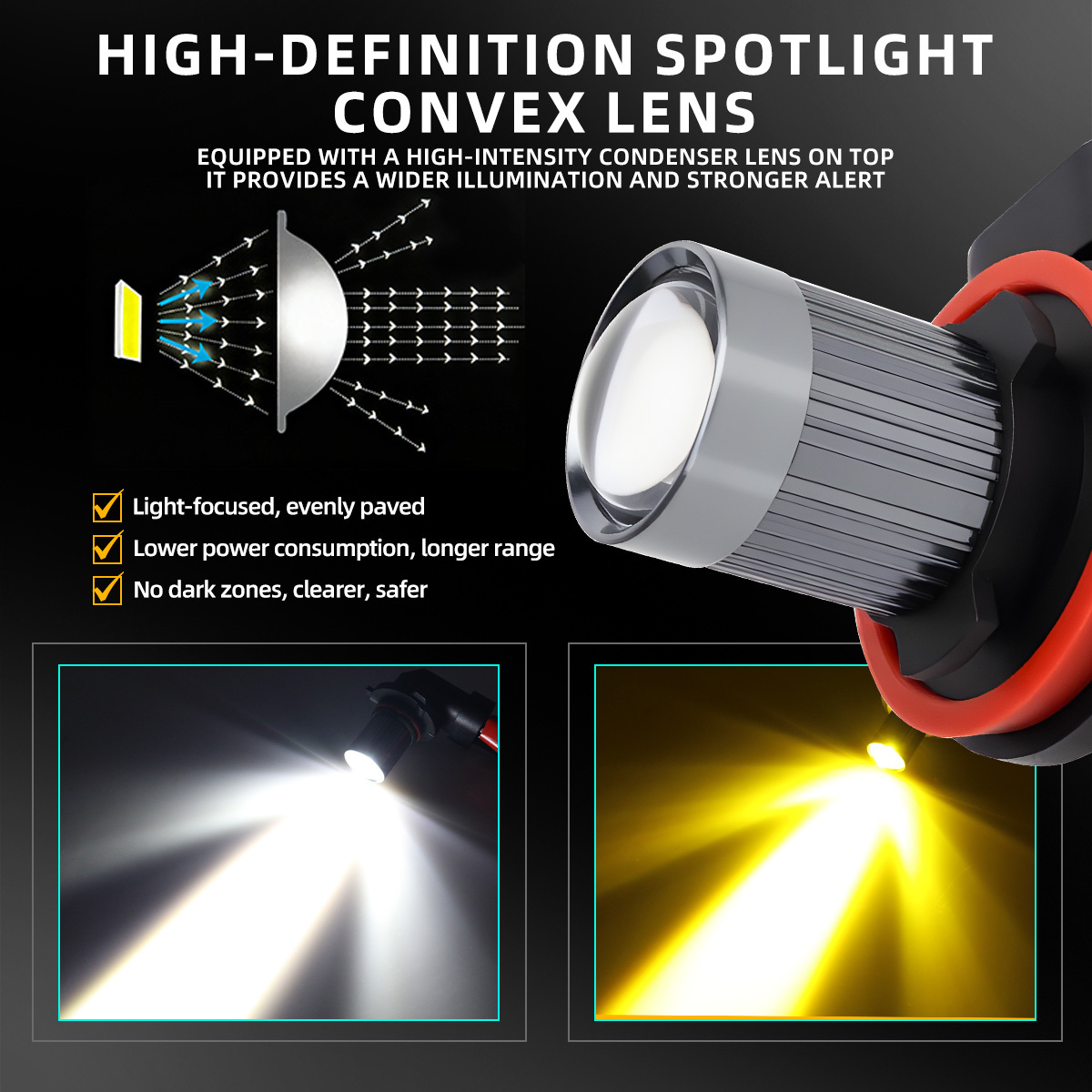 2PCS H11 Car Fog Lamp H7 LED 9 - Home Cinema Projector recension och pris