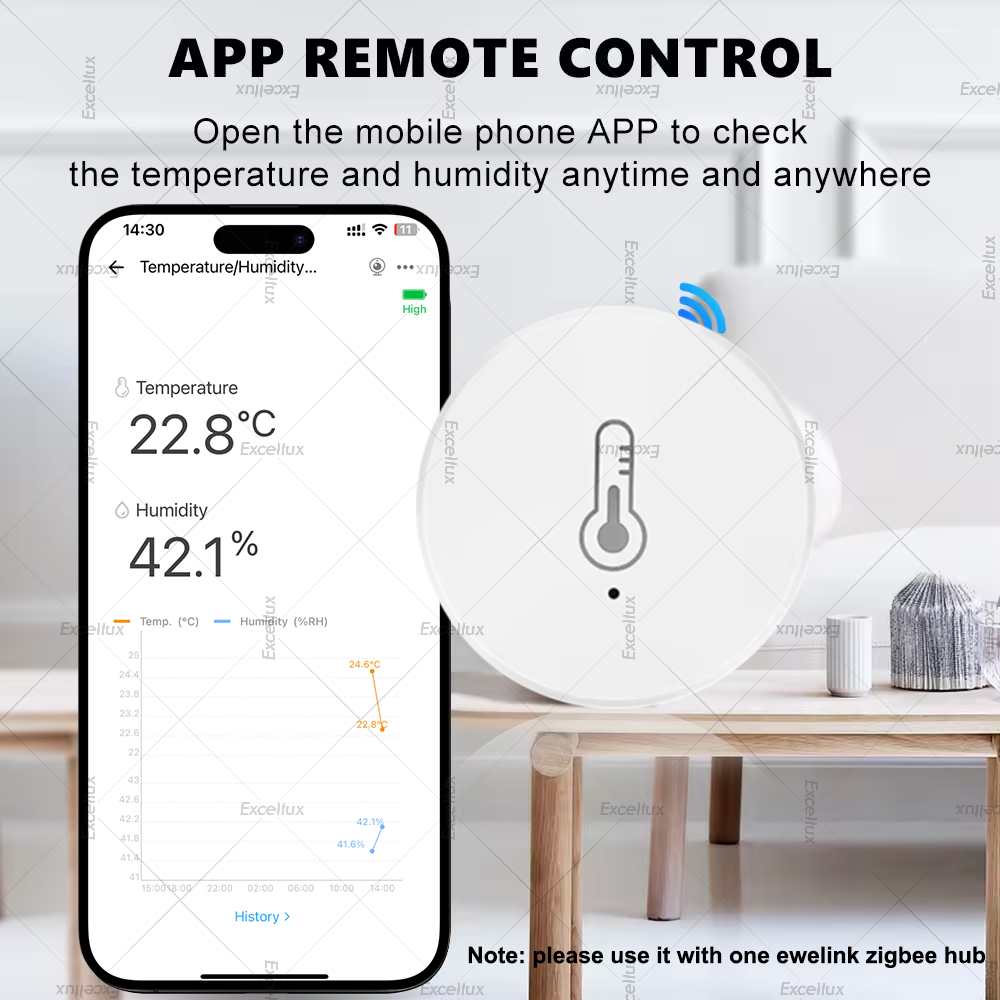 EWelink Smart Zigbee Temperatu - Home Cinema Alexa recension och pris