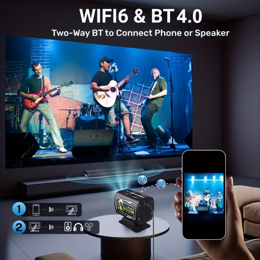 2026 New 1080P Projector Porta - Home Cinema App recension och pris