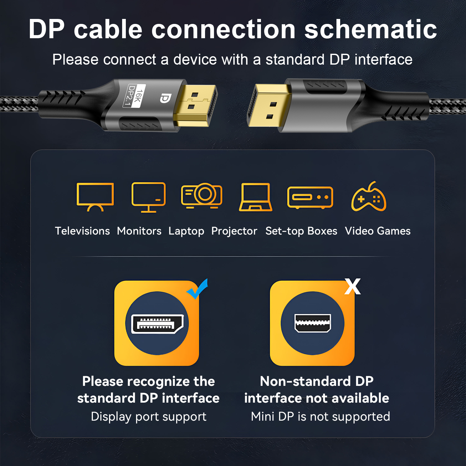 16K DP 2.1 8K@120Hz 4K@240Hz 8 - 4K Media Player recension och pris