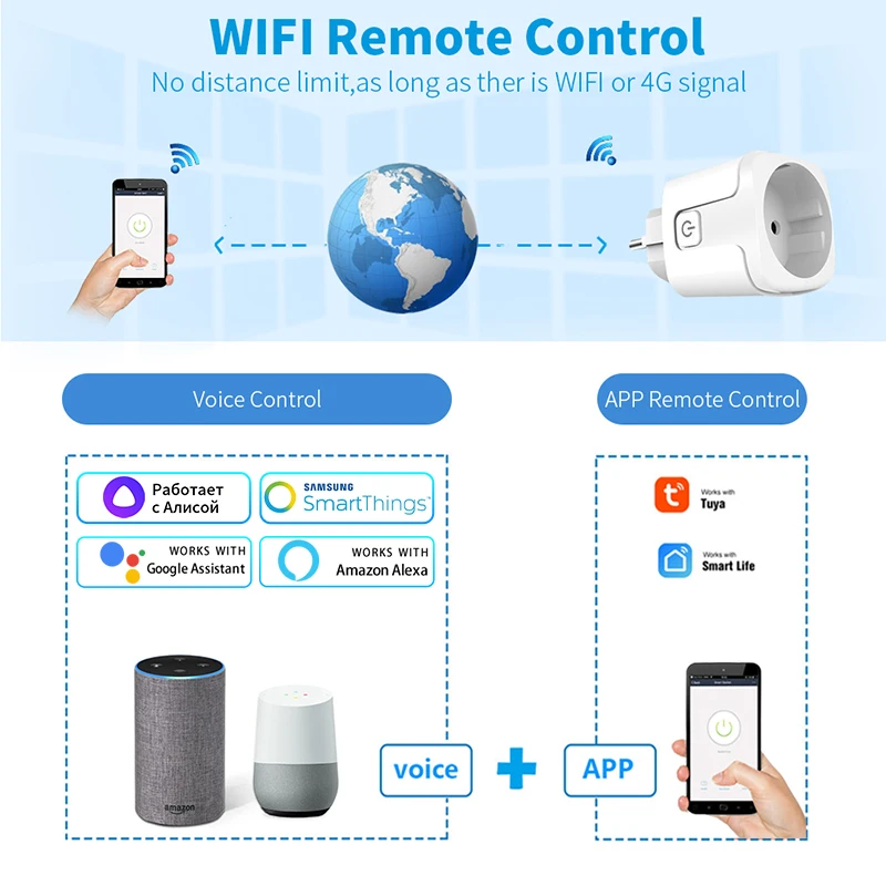 Tuya Smart Socket EU 16A AC100 - Home Cinema Alexa recension och pris