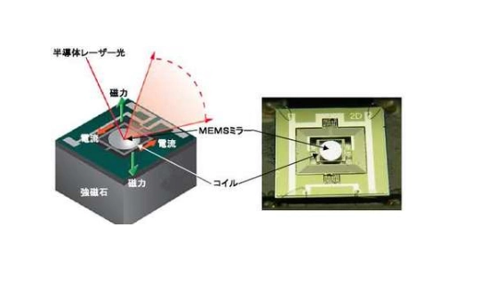 Laser Electromagnetic-Driven M - Home Cinema Projector recension och pris