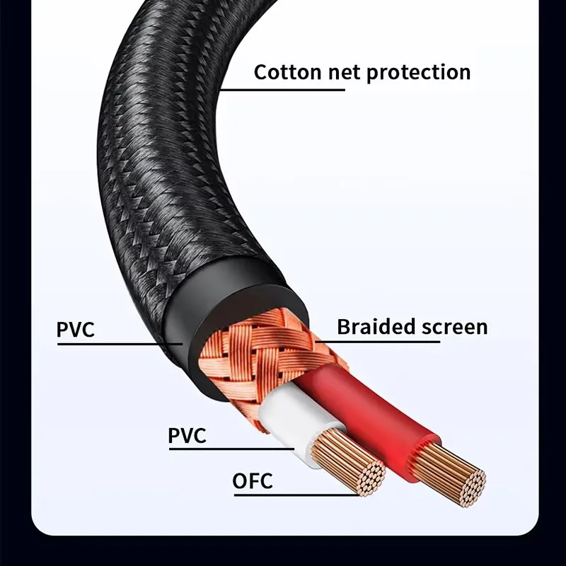 3.5mm to 2RCA Audio Cable HiFi - Home Cinema Solution recension och pris