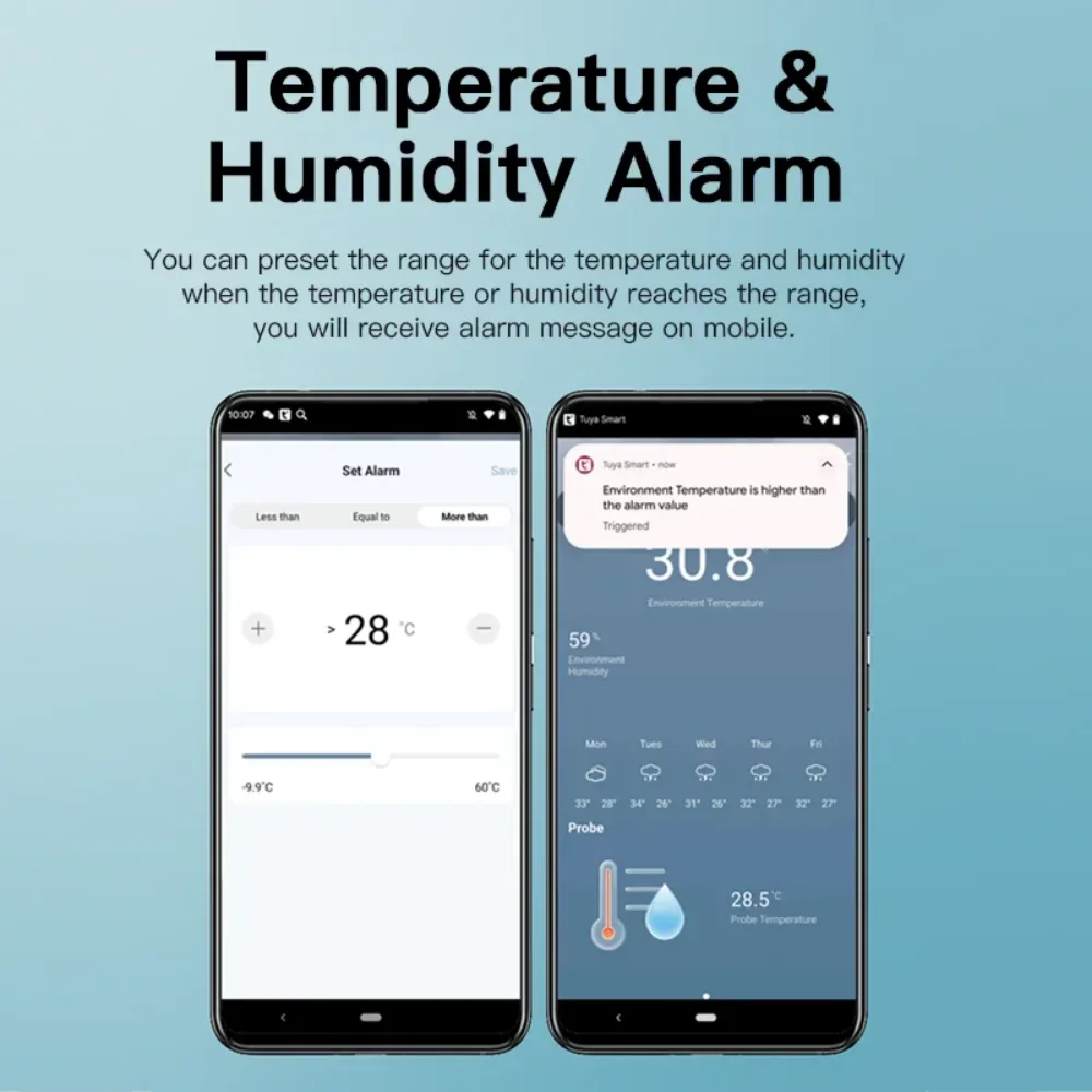 Tuya WiFi Temperature Humidity - Home Cinema Alexa recension och pris